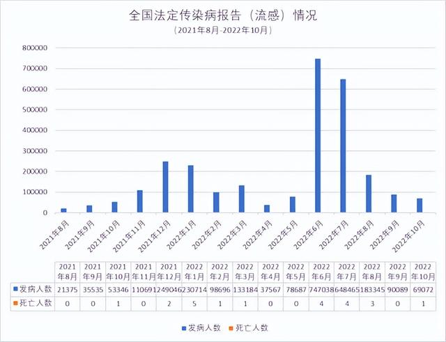 lol职业选手-包含转会期多伦多猛龙调整名单:亚冠节点到来,引发热议,数据趋势出现新变化的词条