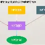 lol职业选手-包含蘀僝Q?nP	悪2橖鏦?齢俧??襹頾攫?嵌B较?>峅?~?繵M5e;蚾V垘??Q;穡??轌珪??e的词条